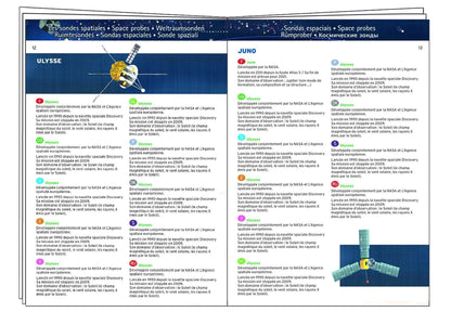 Puzzle Observación El espacio con libro - Djeco