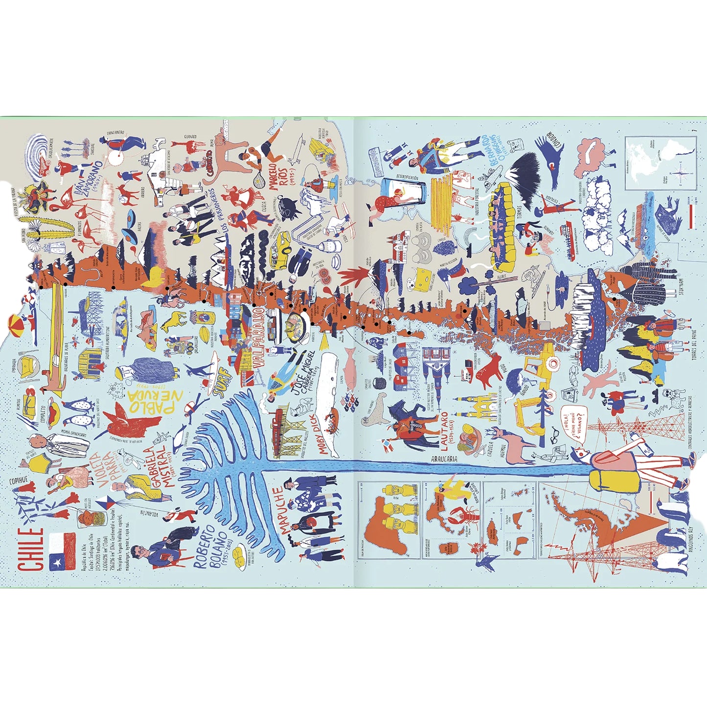 Atlas americano (Identidad de cada país)