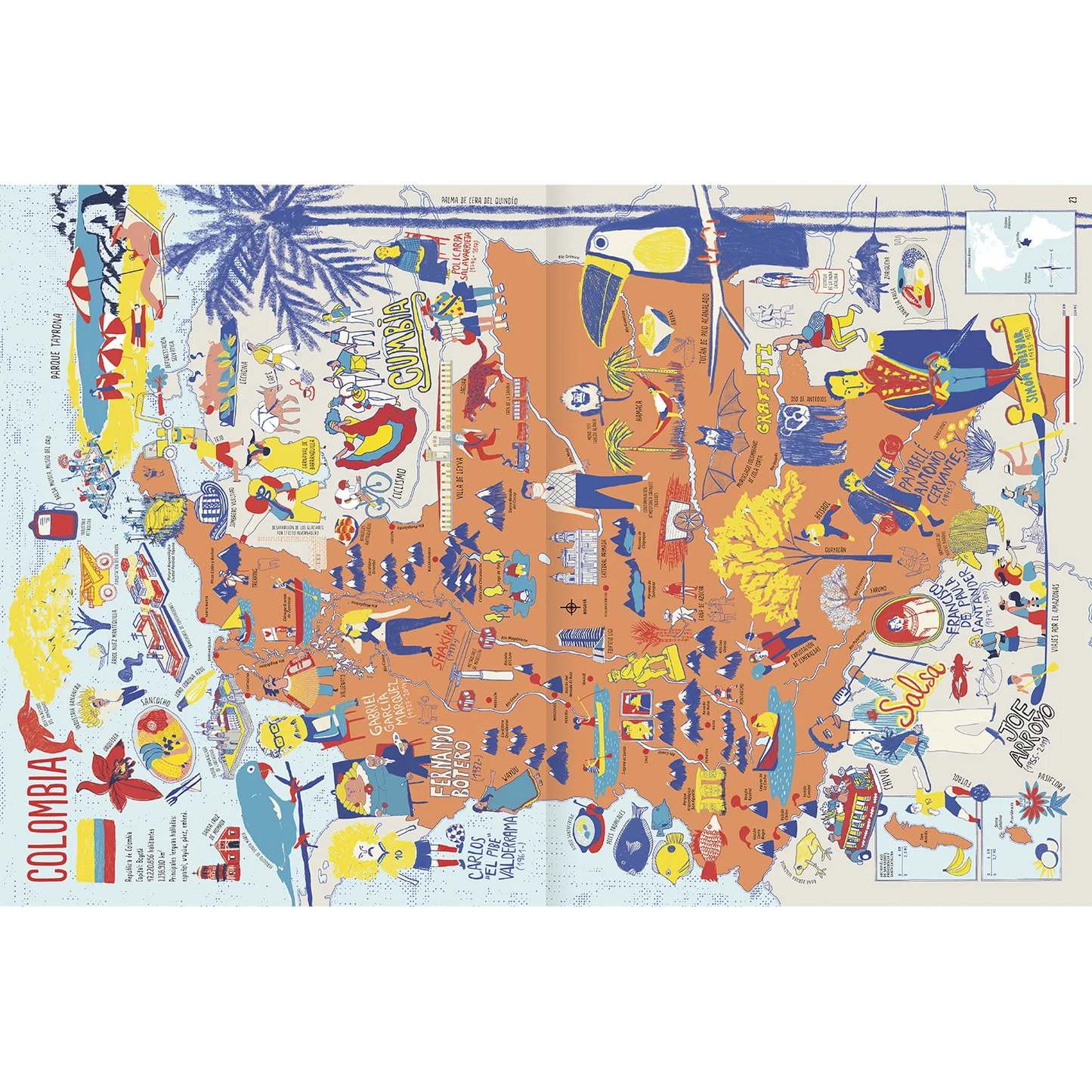 Atlas americano (Identidad de cada país)