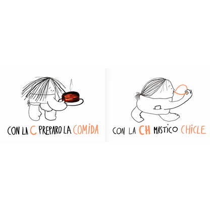 Con las letras (Reconocer letras)