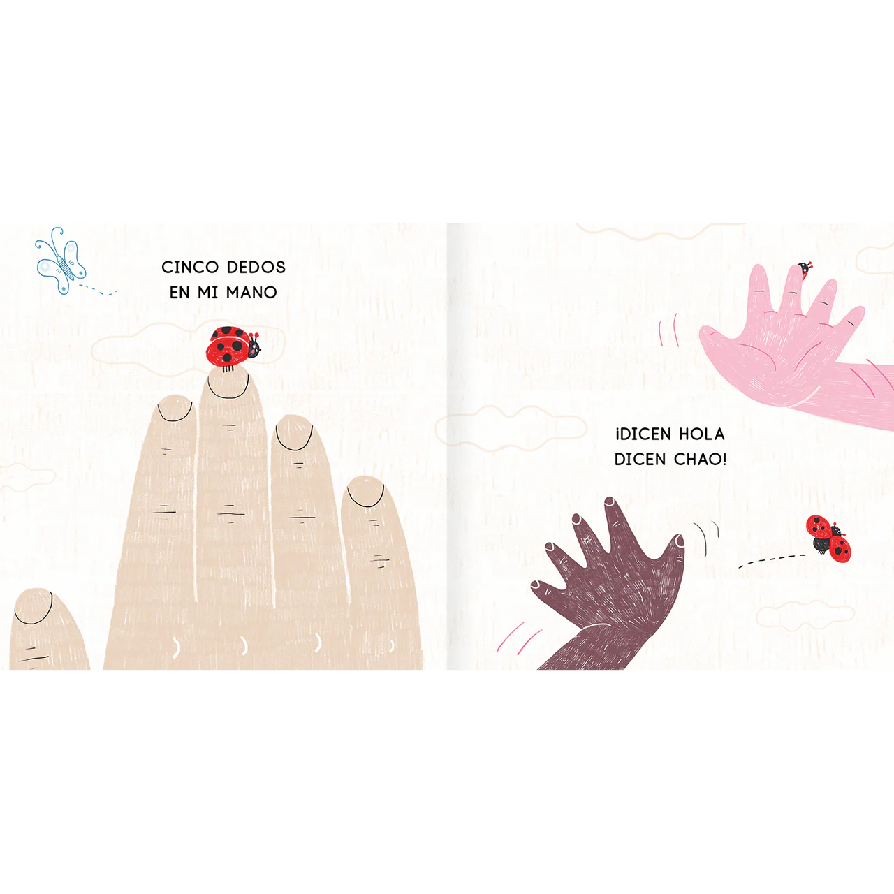 Mi cuerpo habla (nombrar lo que sienten)