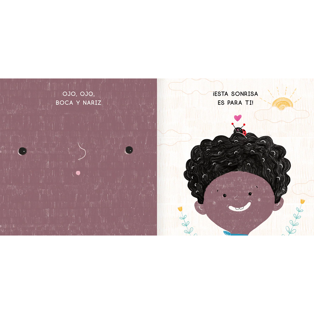 Mi cuerpo habla (nombrar lo que sienten)